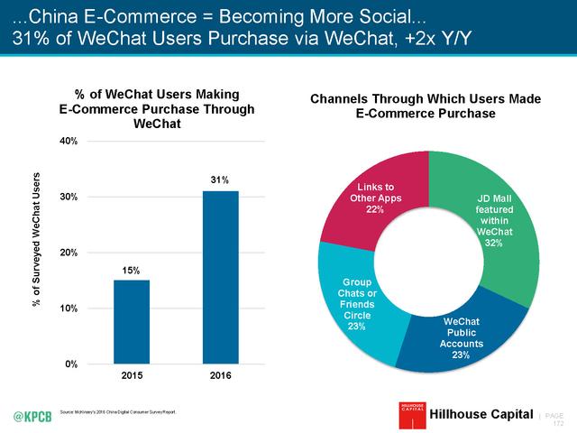 2016互聯(lián)網(wǎng)女皇報告：全球網(wǎng)民已達(dá)30億
