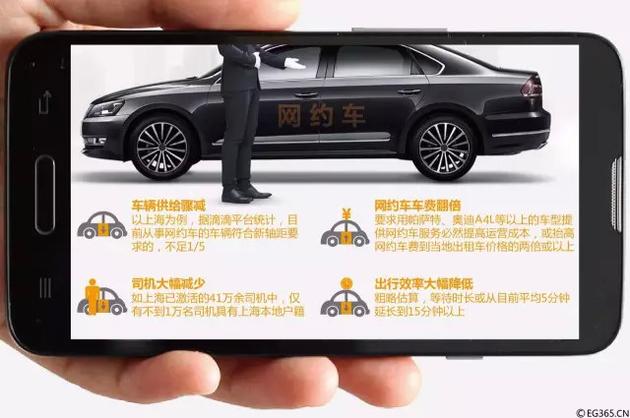 滴滴的回應/視覺中國